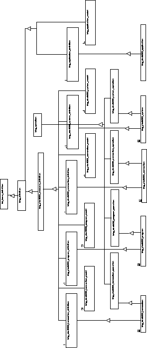 \begin{figure}
\epsfxsize 0.9\hsize
\begin{center}
\rotatebox{0}{\epsffile{Folien/lo-level.ps}}
\end{center}
\vspace{0.5cm} \vspace{0.5cm}
\end{figure}