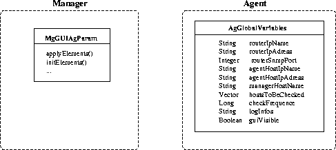 \begin{figure}

 \begin{center}

 \leavevmode
 \epsfxsize =\textwidth
 
\epsfbox {./Bilder/KlassenAgKonfig.eps}

 \end{center}
\end{figure}