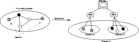 \begin{figure}
\begin{center}
\leavevmode
\epsfbox {./Bilder/AgentLogischeStruktur.eps}
\end{center}
\end{figure}