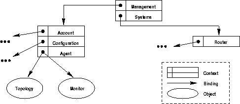 \begin{figure}
 \begin{center}
 
\epsfig {file=Bilder/name_graph.eps,width=\textwidth}
 \end{center}\end{figure}