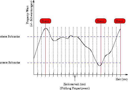 figure764