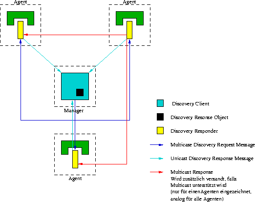 figure784