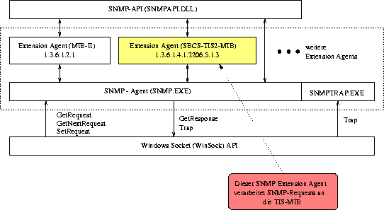 figure1038