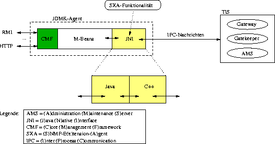 figure1410