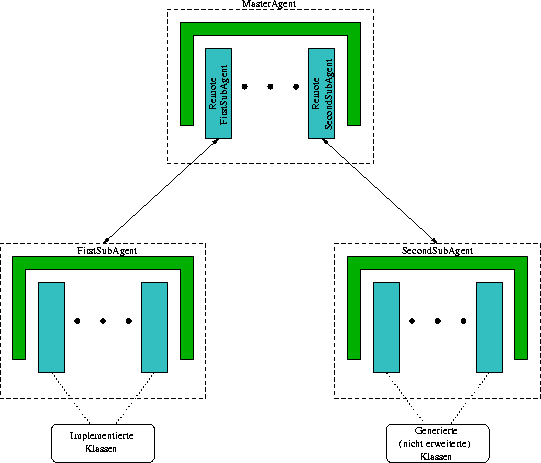 figure1593