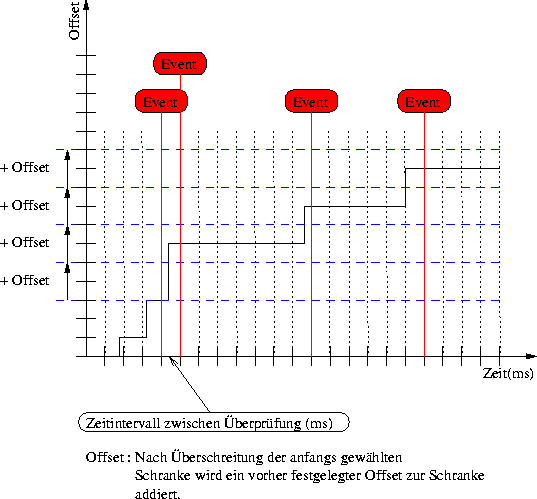 figure751