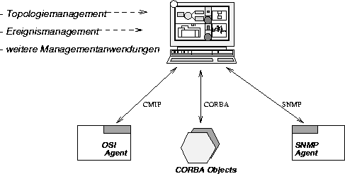 \begin{figure}
\begin{center}
\mbox { \epsffile{bilder/aufgabe.eps} }\end{center}\end{figure}