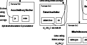 \begin{figure}
 \center
 
\includegraphics [width=11cm]{bilder/diplfopra}\end{figure}