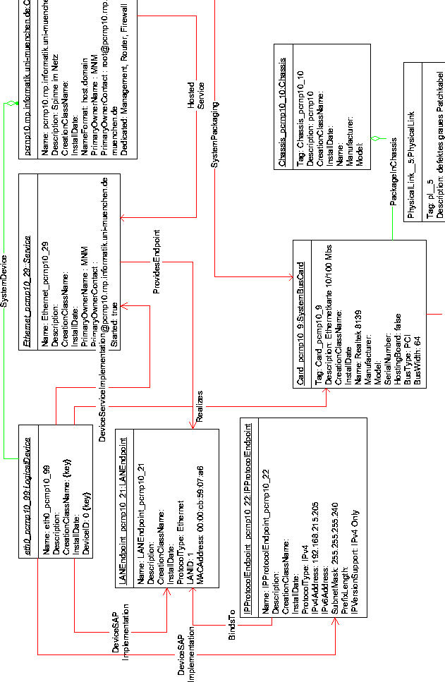 \begin{figure}
\centerline{
\psfig {file=visio/s1.eps}
}
\end{figure}