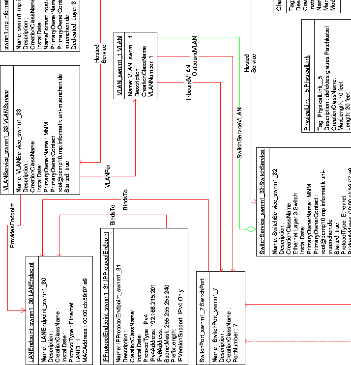 \begin{figure}
\centerline{
\psfig {file=visio/s2.eps}
}
\end{figure}