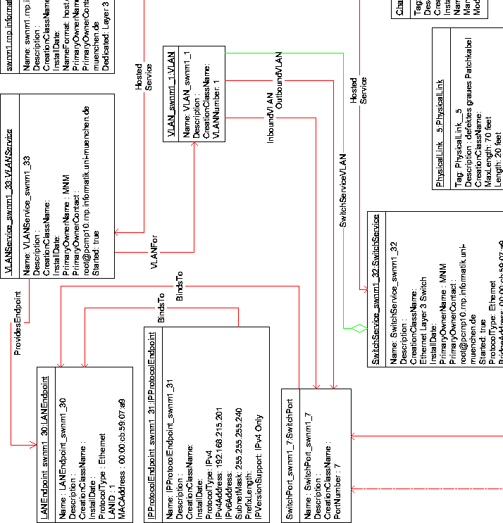 \begin{figure}
 \centerline{
 
\psfig {file=visio/s2.eps}

 }
 \end{figure}