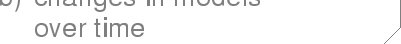 \begin{itemize*}
\item interfaces to resources (managed objects),
 \item communi...
 ...frastructure, and
 \item support for flexible balancing of duties.\end{itemize*}