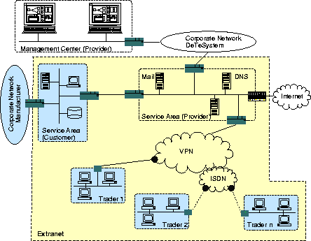 \begin{figure*}
 \begin{center}
 \centering 
\includegraphics [width=0.8\textwidth]{scenario.eps}
 \end{center}\end{figure*}