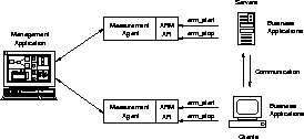 \begin{figure}

 \begin{center}

 \centering 
\includegraphics [width=0.5\textwidth]{ARMarch.eps}

 \end{center}
\end{figure}