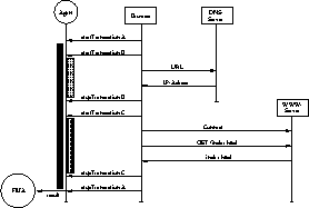 \begin{figure}
 \begin{center}
 \centering 
\includegraphics [width=0.5\textwidth]{ARMkonzept.eps}
 \end{center}\end{figure}