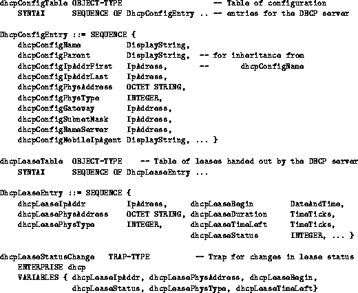 \begin{figure}
 \begin{center}
 \leavevmode
{\footnotesize \begin{verbatim}
dhcp...
 ...aseTimeLeft}\end{verbatim}}
 \end{center}\vspace*{-1.0\baselineskip}\end{figure}