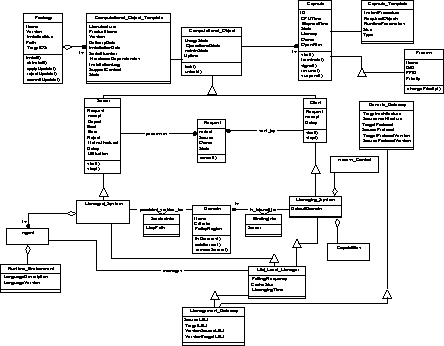 \begin{figure}
 \begin{center}
 \leavevmode \epsffile{a_mgmt_im.ps}
 \end{center}\end{figure}