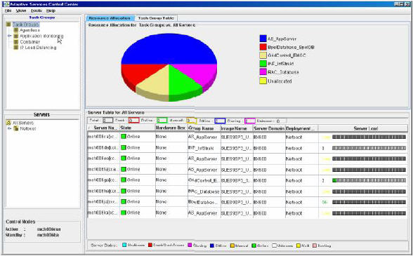 FlexFrame for Oracle (Screenshot)